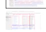 setup gads, ga4, ecommerce tracking for your website